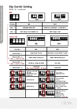 Предварительный просмотр 29 страницы KAP CP-NV17 Instruction Manual