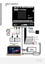 Предварительный просмотр 33 страницы KAP CP-NV17 Instruction Manual