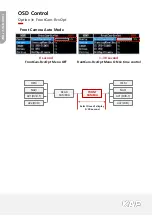 Предварительный просмотр 13 страницы KAP FD-PAS-170327 Instruction Manual