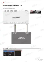 Preview for 14 page of KAP FORD SYNC2 TDC2 Instruction Manual