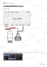 Предварительный просмотр 17 страницы KAP FORD SYNC2 TDC2 Instruction Manual