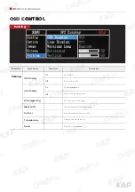 Предварительный просмотр 27 страницы KAP FORD SYNC2 TDC2 Instruction Manual