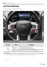 Preview for 18 page of KAP FORD SYNC3 TDC2 Instruction Manual