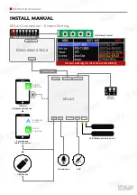 Preview for 27 page of KAP FORD SYNC3 TDC2 Instruction Manual