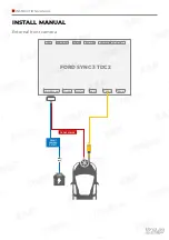 Preview for 31 page of KAP FORD SYNC3 TDC2 Instruction Manual