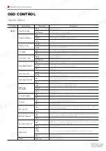 Preview for 35 page of KAP FORD SYNC3 TDC2 Instruction Manual