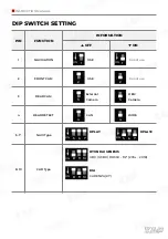 Предварительный просмотр 6 страницы KAP HD-GN2017-TDC3 Instruction Manual