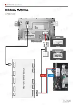 Предварительный просмотр 10 страницы KAP HD-GN2017-TDC3 Instruction Manual