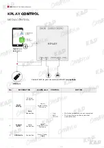 Предварительный просмотр 11 страницы KAP HK CARPLAY 08 Instruction Manual