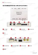 Preview for 6 page of KAP HK CARPLAY 10w Instruction Manual