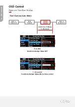 Preview for 12 page of KAP JAGUAR 2008 - XF Instruction Manual