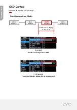 Preview for 17 page of KAP JEEP-2018-THC3 Instruction Manual