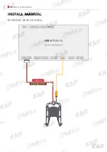 Preview for 21 page of KAP MB 2019 NTG6.0 D Instruction Manual