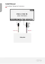 Предварительный просмотр 25 страницы KAP PCM 3.1 PAS-TD Instruction Manual