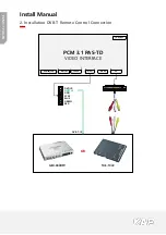 Предварительный просмотр 26 страницы KAP PCM 3.1 PAS-TD Instruction Manual