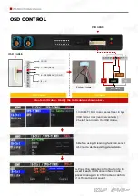 Предварительный просмотр 30 страницы KAP PCM 5.0 THC3 Instruction Manual