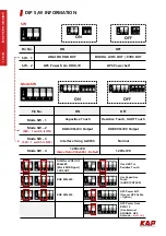 Preview for 4 page of KAP ROiK-10 Instruction Manual