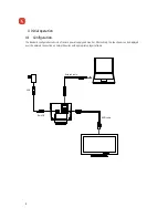 Preview for 7 page of Kappa Juno2 Operating Manual