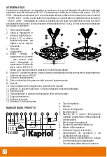 Предварительный просмотр 2 страницы Kapriol ALFA 5 Manufacturer'S Instruction And Information