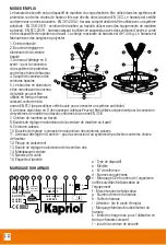 Предварительный просмотр 14 страницы Kapriol ALFA 5 Manufacturer'S Instruction And Information