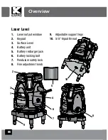 Preview for 6 page of Kapro 895 Prolaser All-Lines User Manual