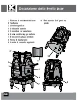 Preview for 46 page of Kapro 895 Prolaser All-Lines User Manual