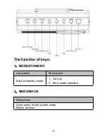 Preview for 7 page of KAPSCH Capri 125 plus User Manual