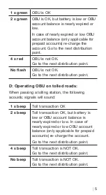 Preview for 5 page of KAPSCH OBU-4041 User Manual