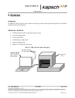Preview for 17 page of KAPSCH T600 Operator And  Maintenance Manual