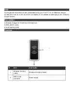 Предварительный просмотр 2 страницы Kapsys KAP70600 Quick Starting Manual