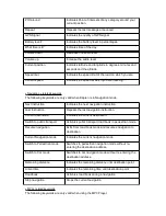 Preview for 8 page of Kapsys KAPTEN MOBILITY User Manual