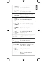 Preview for 7 page of Kapsys SMARTVISION 2 Quick Start Manual