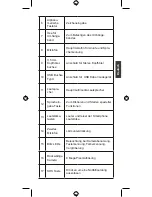 Preview for 27 page of Kapsys SMARTVISION 2 Quick Start Manual