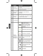 Preview for 36 page of Kapsys SMARTVISION 2 Quick Start Manual