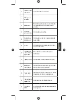 Preview for 37 page of Kapsys SMARTVISION 2 Quick Start Manual