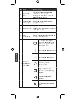 Preview for 46 page of Kapsys SMARTVISION 2 Quick Start Manual