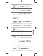 Preview for 47 page of Kapsys SMARTVISION 2 Quick Start Manual