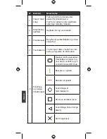 Preview for 56 page of Kapsys SMARTVISION 2 Quick Start Manual