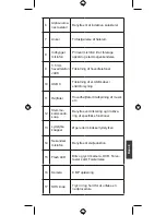 Preview for 57 page of Kapsys SMARTVISION 2 Quick Start Manual