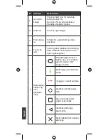 Preview for 66 page of Kapsys SMARTVISION 2 Quick Start Manual