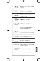 Preview for 67 page of Kapsys SMARTVISION 2 Quick Start Manual