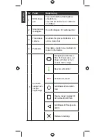 Preview for 76 page of Kapsys SMARTVISION 2 Quick Start Manual