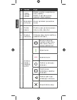 Preview for 86 page of Kapsys SMARTVISION 2 Quick Start Manual