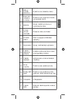 Preview for 87 page of Kapsys SMARTVISION 2 Quick Start Manual