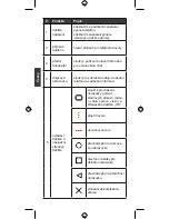 Preview for 96 page of Kapsys SMARTVISION 2 Quick Start Manual