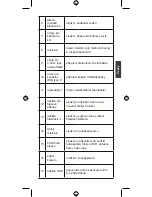 Preview for 97 page of Kapsys SMARTVISION 2 Quick Start Manual