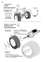 Preview for 10 page of KAPTARLIFT AWD PROFESSIONAL User Manual