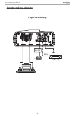 Предварительный просмотр 10 страницы Kaption Audio 570-DZR1200X1 Owner'S Manual