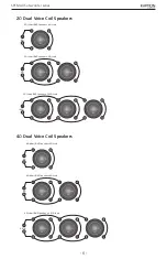 Предварительный просмотр 7 страницы Kaption Audio 570-SPLMAX12D2V3 Owner'S Manual