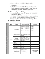 Предварительный просмотр 7 страницы Kapture KPT-200 User Manual